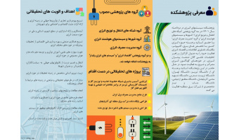 بروشور پژوهشکده سیستمهای انرژی